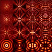 Картина интерференции большого количества круговых когерентных волн