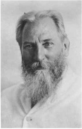 Charles Leadbeater