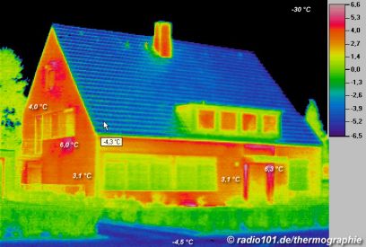 Infrared thermal image